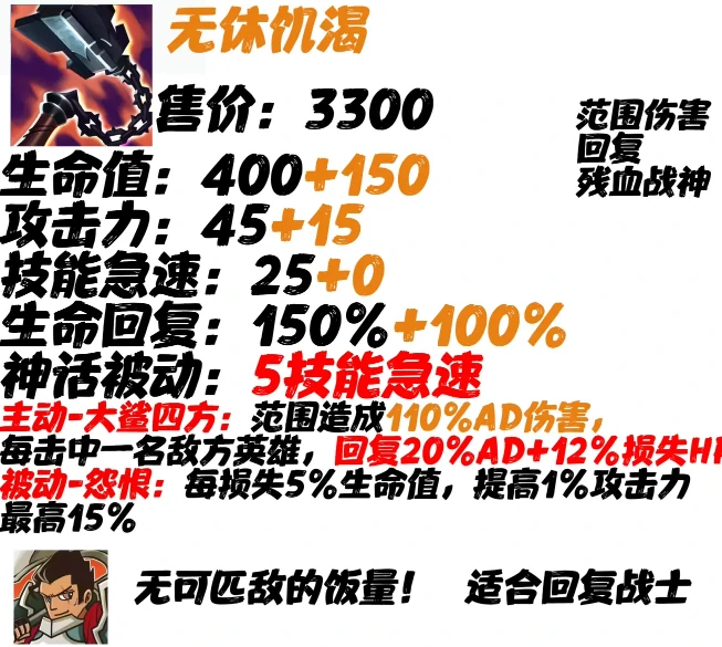 lol神话装备大全