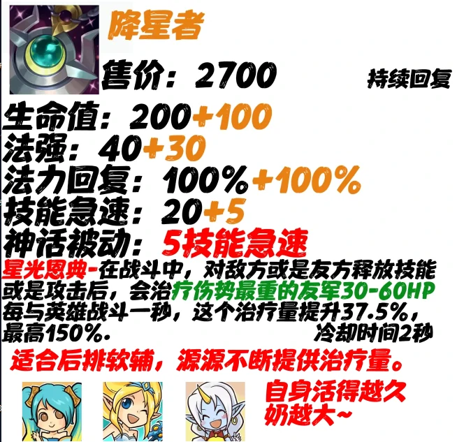 lol神话装备大全