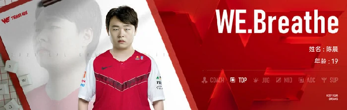 we战队队员介绍