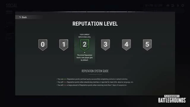 绝地求生名誉系统有什么用,绝地求生