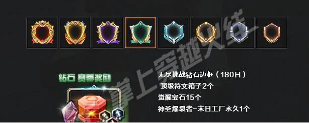 CF无尽挑战第三赛季奖励