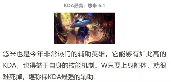 lpl小蜜蜂猜猜乐答案