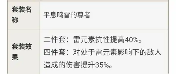 原神刻晴新手怎么玩,原神