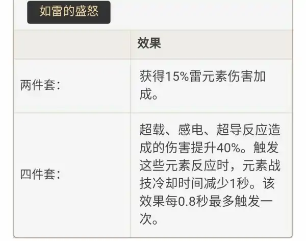 原神刻晴新手玩,原神