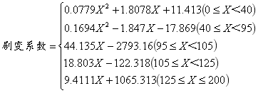 原神剧变反应伤害怎么计算,原神