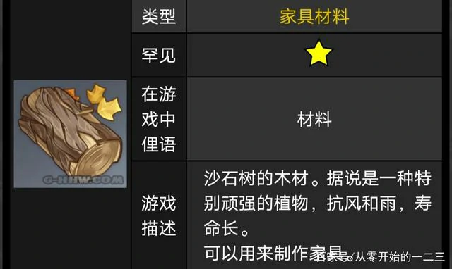 原神家园木材刷新点分布位置,原神