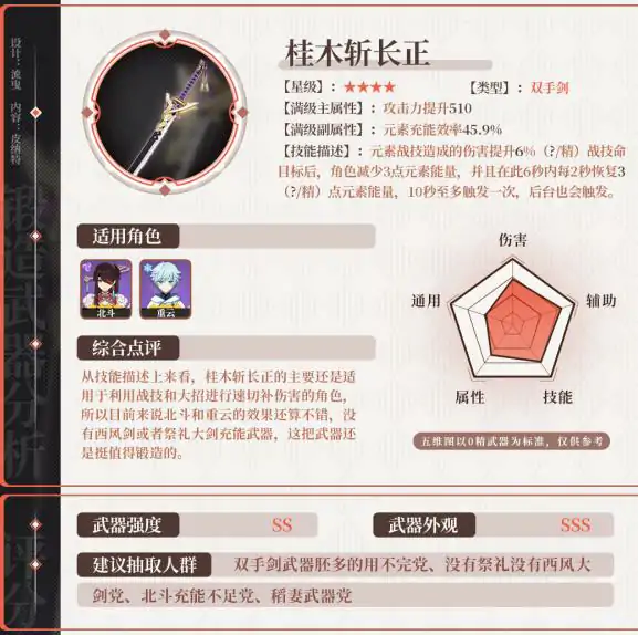 桂木斩长正适合角色推荐,原神