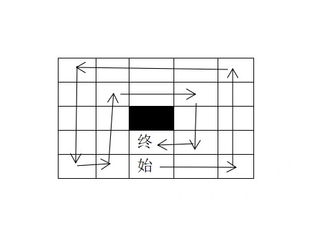 千门虚舟雷立方怎么解,原神