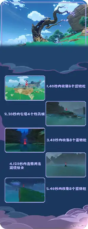 鸣神岛限时挑战位置分布图,原神