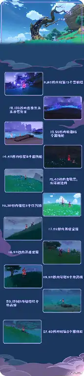 神无冢限时挑战位置分布图,原神