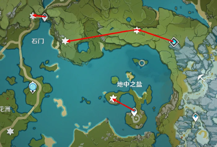 圣遗物狗粮获得方法,原神