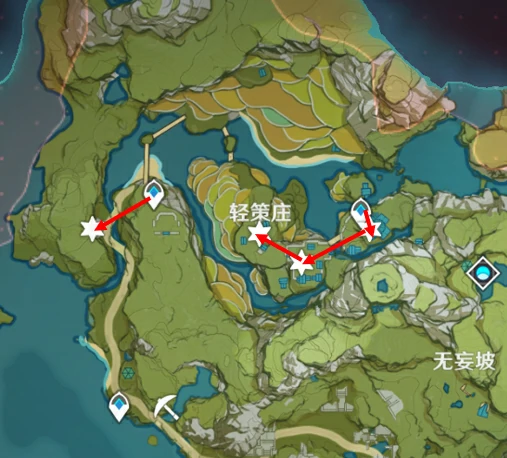 圣遗物狗粮获得方法,原神