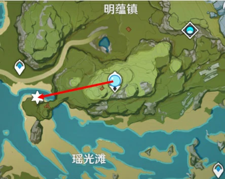 圣遗物狗粮获得方法,原神