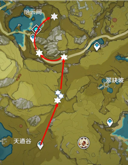 圣遗物狗粮获得方法,原神