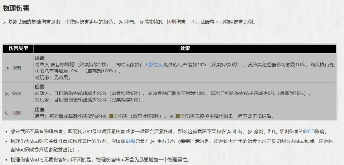 异况近战流武器怎么配卡