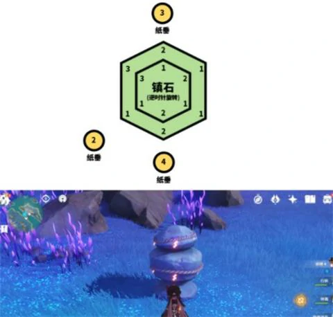 原神清籁逐雷记其二任务流程,原神