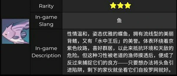流纹京紫蝶鱼在哪里钓,原神