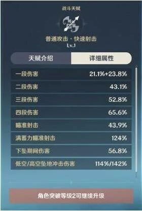埃洛伊值得培养吗,原神