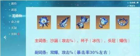 埃洛伊值得培养吗,原神