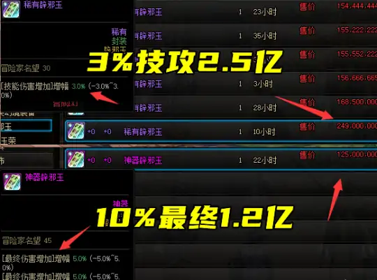 性价比辟邪玉有哪些,DNF