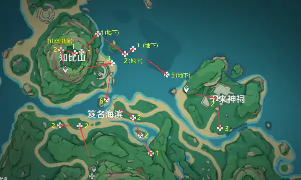 托马突破材料幽灯蕈,原神