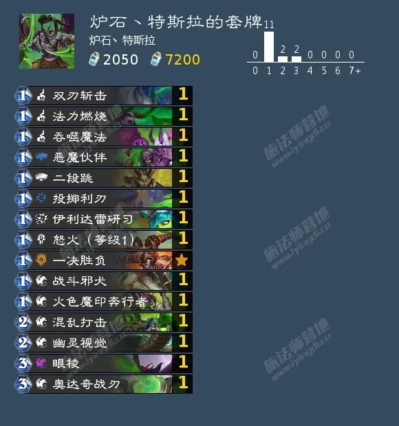 奥特兰克版本对决模式有哪些主流卡组,炉石传说