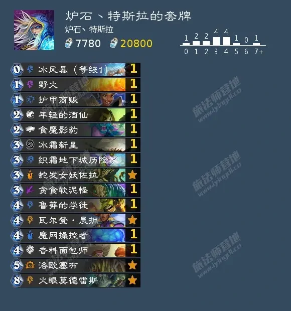 奥特兰克版本对决模式有哪些主流卡组,炉石传说