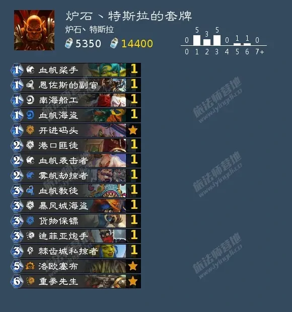 奥特兰克版本对决模式有哪些主流卡组,炉石传说