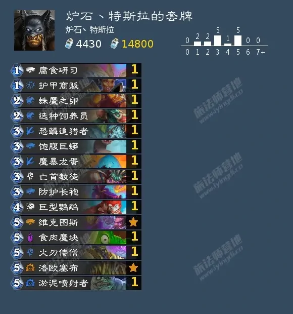 奥特兰克版本对决模式有哪些主流卡组,炉石传说