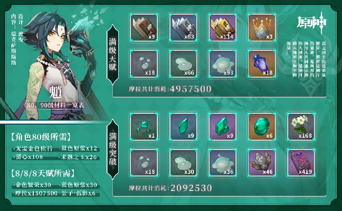 魈全材料收集攻略,原神