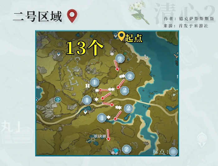 魈全材料收集攻略,原神