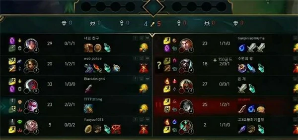 孤泳者歌词是什么,LOL