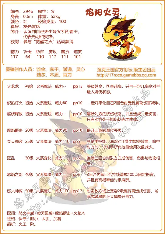 焰阳火灵性格推荐