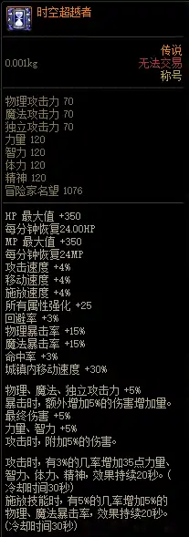 DNF探索次元雷达启动奖励,DNF