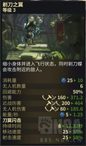 蝶妹Titania战甲有什么技能