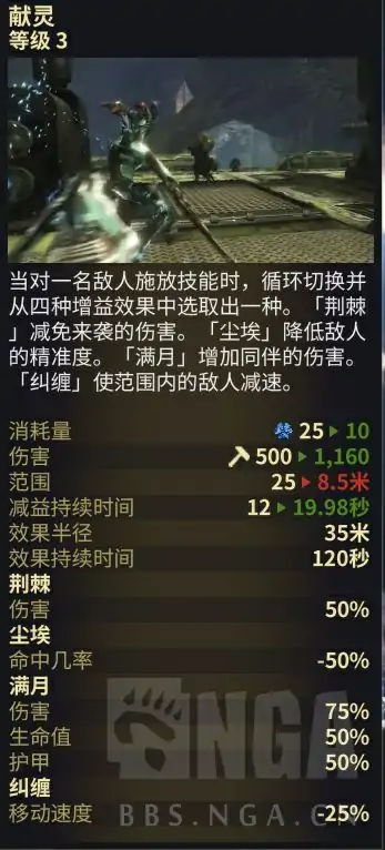 蝶妹Titania战甲有什么技能
