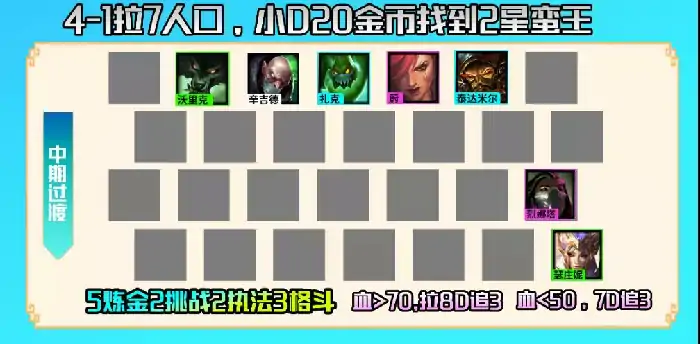 炼金蛮王阵容怎么玩