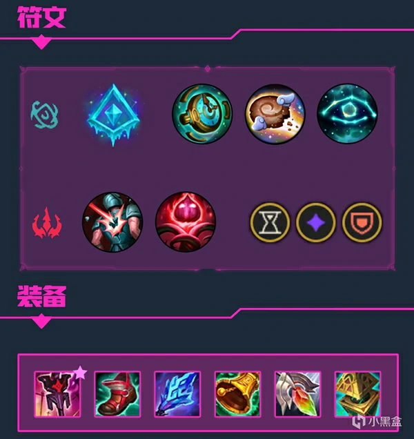 炼金男爵烈娜塔怎么玩,LOL