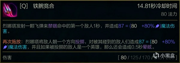 炼金男爵烈娜塔怎么玩,LOL