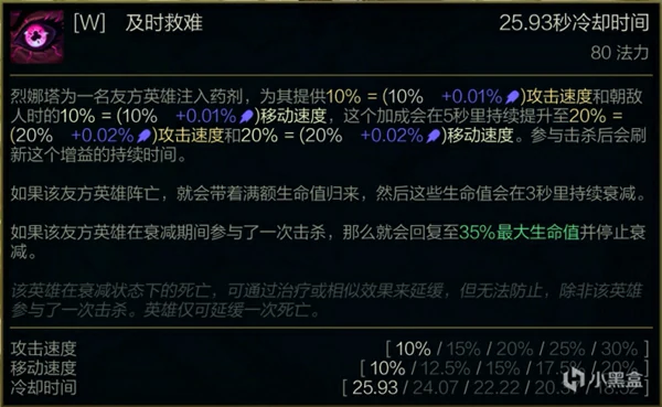炼金男爵烈娜塔怎么玩,LOL