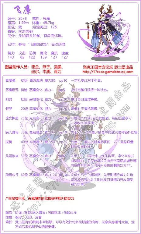 飞廉技能表