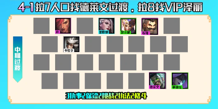 泽丽装备推荐