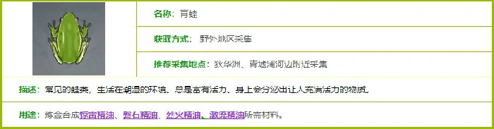 青蛙分布图,原神