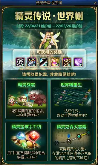 DNF精灵传说世界树活动攻略,DNF