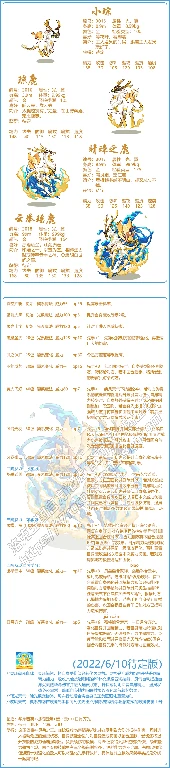 云举瑶鹿技能表