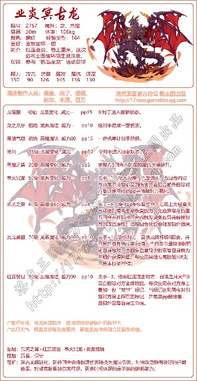 业炎冥古龙性格推荐