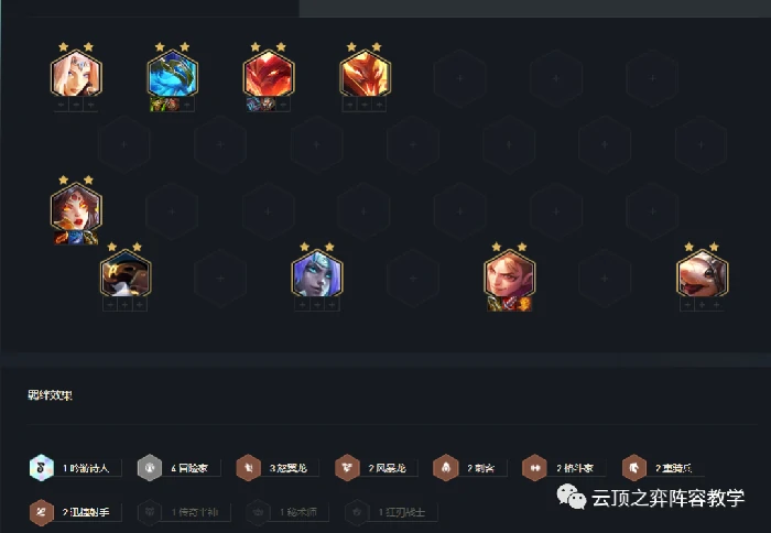 云顶之弈冒险刀霞怎么玩