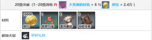 可莉突破材料清单,原神