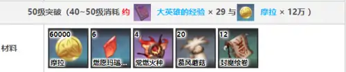 可莉突破材料清单,原神