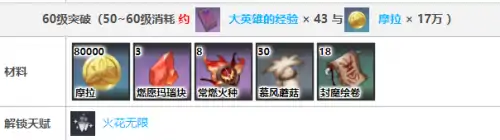 可莉突破材料清单,原神